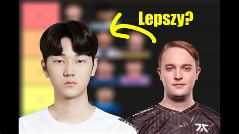 Jak Dobry Jest Nowy Wspieraj Cy Fnc Tierlista Support W Lec Youtube