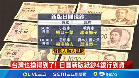 台灣也換得到了 日圓新版紙鈔4銀行到貨 日圓甜甜價要沒了 專家 年底恐上探150元｜記者 劉馥慈 陳識雄｜【台灣要聞】20240717｜三立inews Youtube