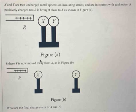 Solved X And Y Are Two Uncharged Metal Spheres On Insulating Stands