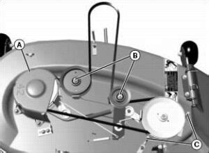 Troy Bilt Bronco Tiller Belt Diagram