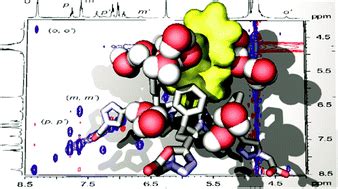 Water Soluble Aryl Extended Calix Pyrroles With Unperturbed Aromatic