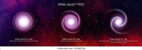 Types Galaxies Classification Diagram Spiral Galaxy Stock Vector ...