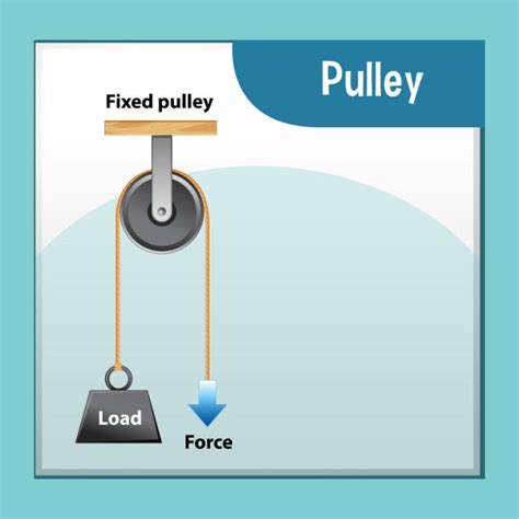 110+ Pulley Diagram Stock Photos, Pictures & Royalty-Free Images - iStock