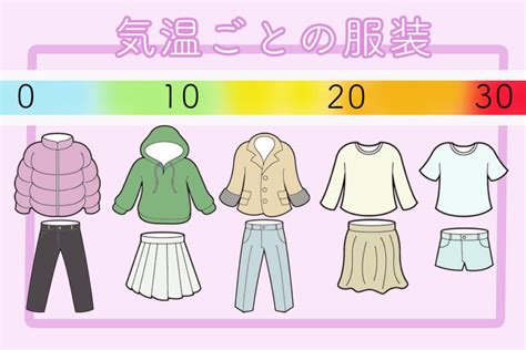 【気温別の服装目安】服選びのポイントは？おすすめアイテムやコーデ例も紹介！