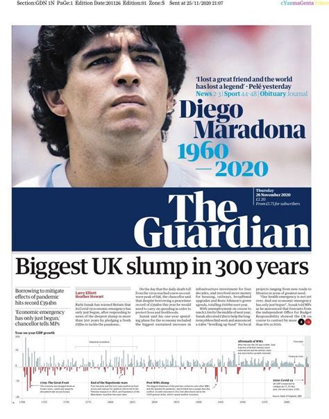 La Muerte De Maradona En Las Portadas De Los Diarios Del Mundo 442