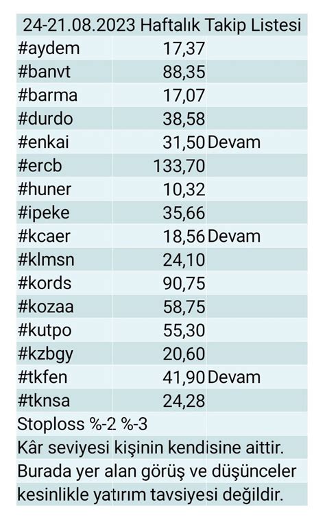 Borsa Ak Saçlı on Twitter 24 28 07 2023 haftalık takip listemiz