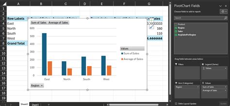 Padroneggiare Le Tabelle Pivot Di Excel Una Guida Completa