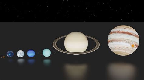 Planet Size Comparison D Animation Youtube