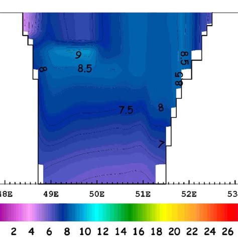 Bottom topography of the Caspian Sea (depths in meters) used in the... | Download Scientific Diagram