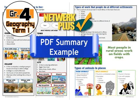 Grade 4 Geography Term 2 Map Skills Powerpoint And Pdf Summaries • Teacha