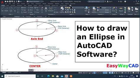 How To Draw An Ellipse In Autocad Software Youtube