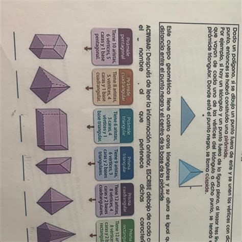 Escribe Debajo De Cada Cuerpo El Nombre Al Que Pertenece Dichas