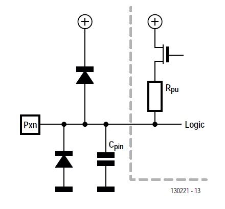 Active ESD Protection for Microcontrollers | Circuit Cellar