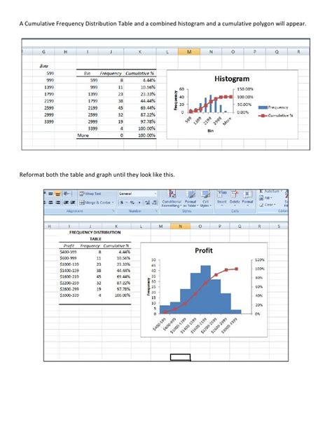 Frequency Chart Excel