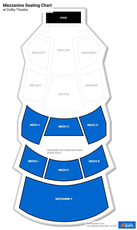 Dolby Theater Numbered Seating Chart Portal Posgradount Edu Pe