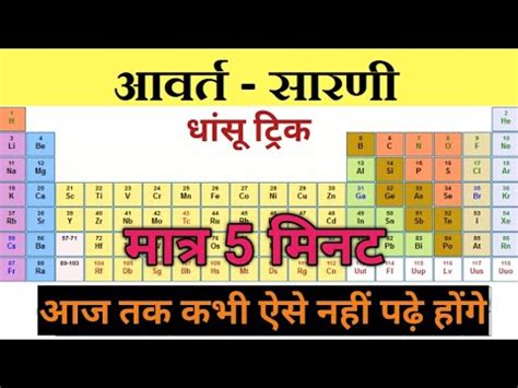 Trick To Learn Periodic Table Elements In Hindi Easy Way