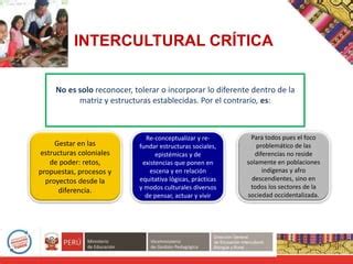 Interculturalidad Critica Ppt