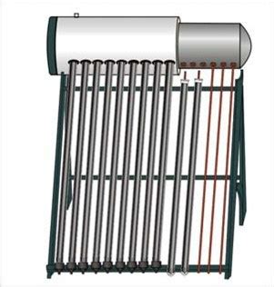 L L L L L Liter Integrative Heat Pipe Pressurized