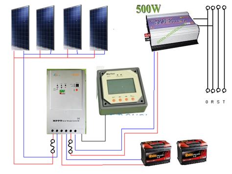 Instalacja Pv W Off Grid Elektroda Pl