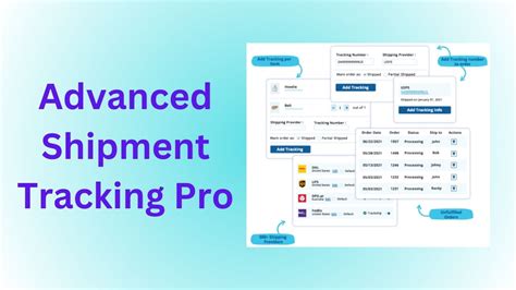 TechsBucket - advanced-shipment-tracking-pro