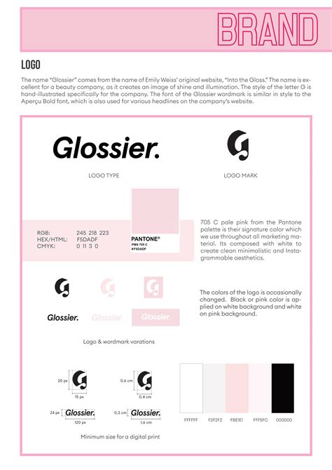 Glossier - Brand Case Study :: Behance