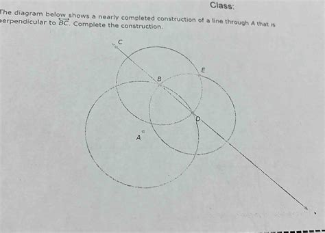 Class The Diagram Below Shows A Nearly Completed Construction Of A