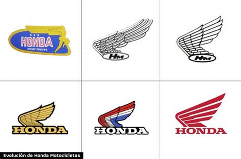 Evoluci N E Historia Del Logo De Honda Motocicletas Motocicletas