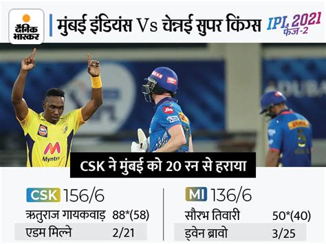 Mi Vs Csk The Journey Of Ipl 2021 Will Start Again Today After A Break