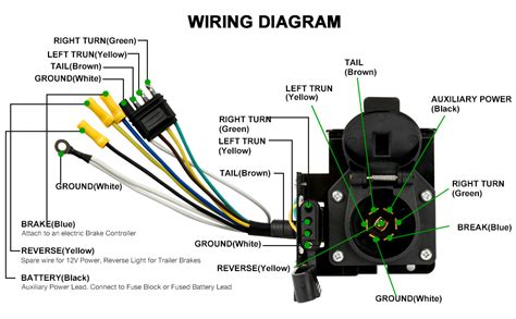 7 Pin Trailer Plug 7 Way Trailer Plug 4 Way Flat Female Trailer Wiring Adapter