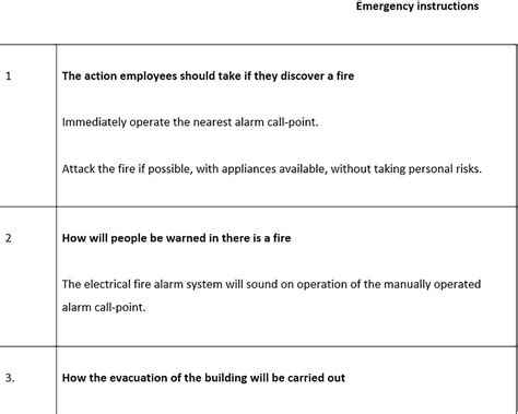 Evacuation Plan Template | shop fresh