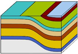 Relieve Volcanism Geology