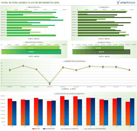 Arriba 47 Imagen Modelo Kpi Excel Abzlocal Mx