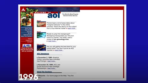 See AOL.com’s evolving homepage layout through the years