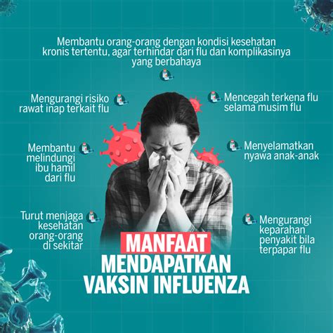 Pentingnya Vaksin Influenza