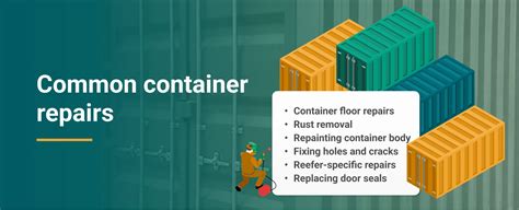 Reefer Container Maintenance Get Best Prices On Cover