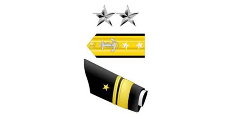 US Navy Admiral Rank Insignia