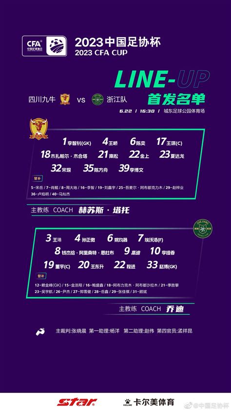 HOTPOT FOOTBALL On Twitter Sichuan Jiuniu Starting XI Vs Zhejiang FC