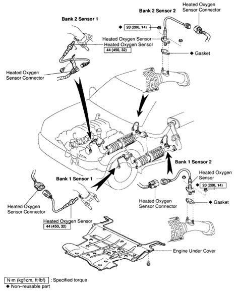 Where Is The Bank 1 O2 Sensor Located On A 2000 Toyota Landcruiser