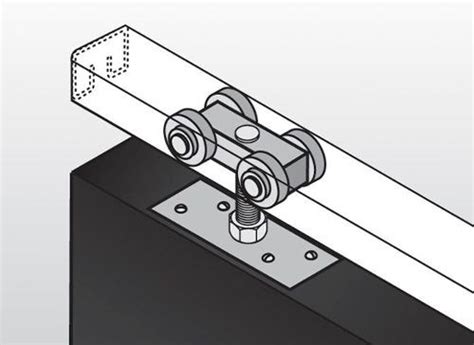 Resultado De Imagen Para Detalle Riel Puerta Corredera Portones