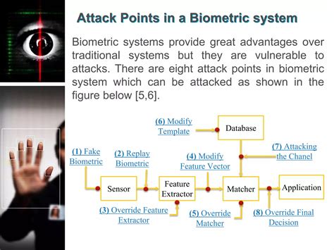 Biometric System ‎Concepts and Attacks | PPTX