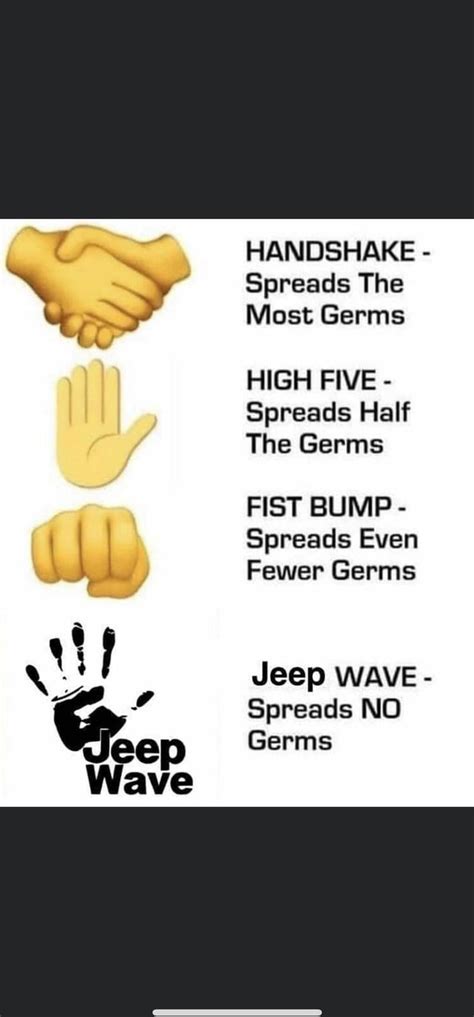 Handshake Spreads The Most Germs High Five Spreads Half The Germs Fist