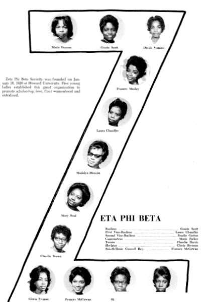 Zeta Phi Beta Sorority Inc. - Tau Eta Zeta Chapter - National History