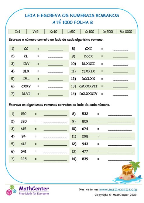 Cantinho da Dezinha Números Romanos