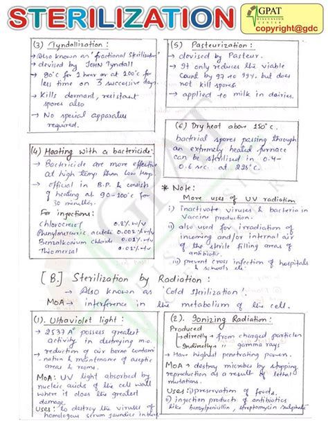 GPAT Notes Pharmaceutics PharmD Info