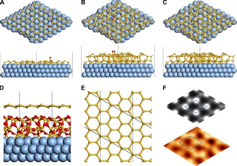 Quasi Freestanding Epitaxial Silicene On Ag 111 By Oxygen