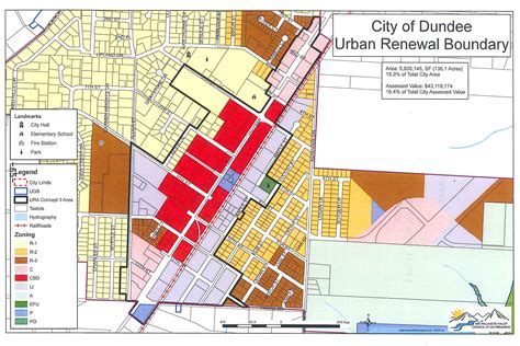 Urban Renewal Agency - Dundee, OR