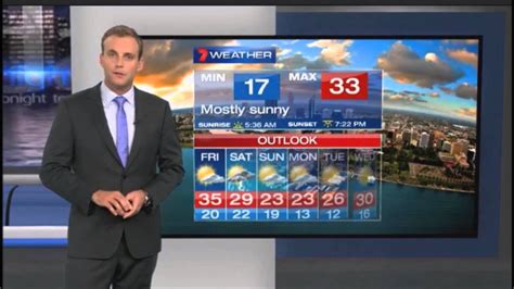 Seven News Perth Today Tonight Weather And Closer 27012016