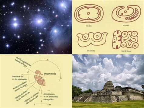 Astronom A Maya Iniciaci N A La Astronom A