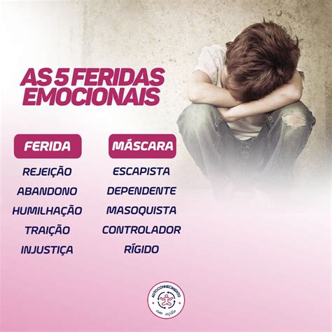 Como Superar As Feridas Emocionais Autoconhecimento Em Ação