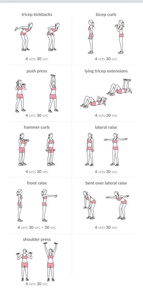 Upper Body Workout Plan With Dumbbells